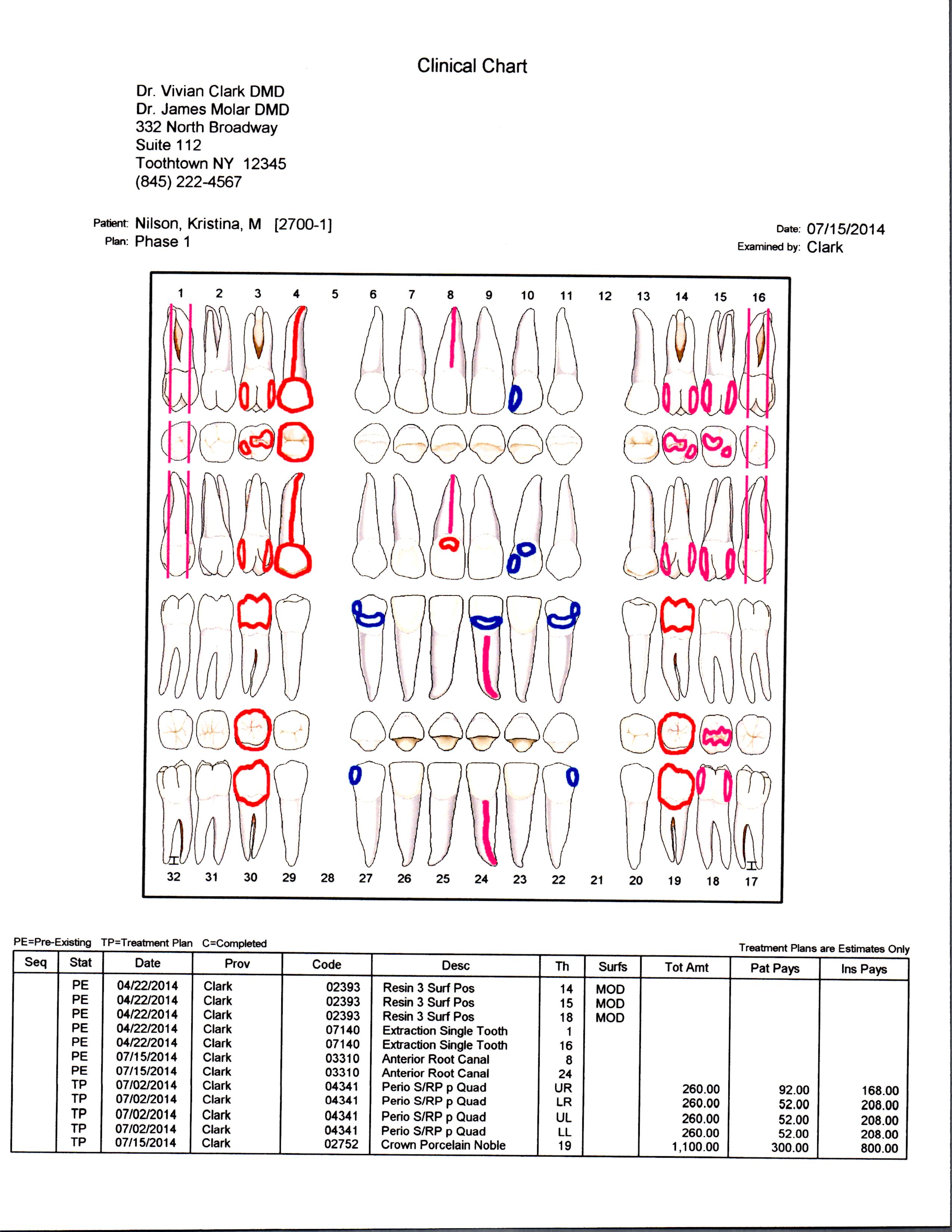 dental-charting-software-with-treatment-planning-brs-dental